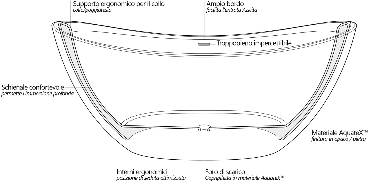 171 Cut Scheme it (web)