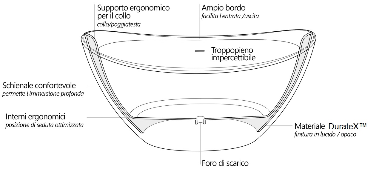 171 Mini Cut Scheme it (web)