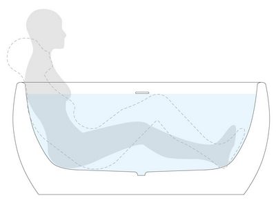 Aura Mini Round Ergonomic Scheme 01 (web)