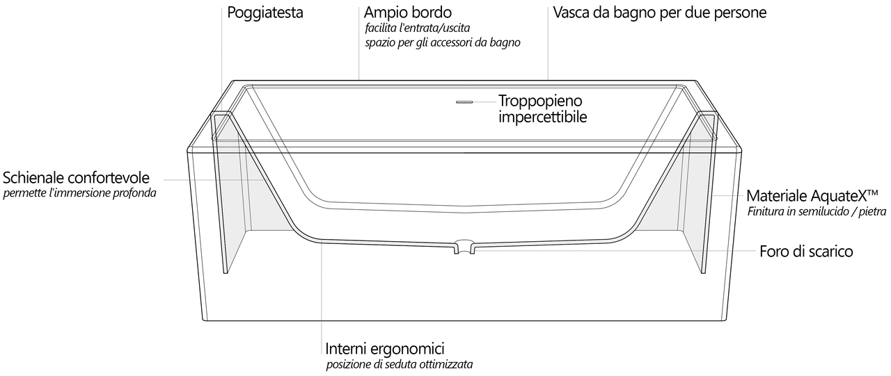 Continental Scheme it (web)