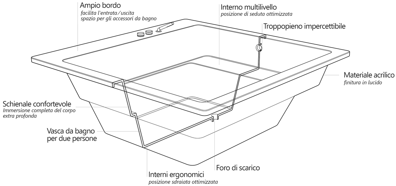 Lacus cut scheme it (web)