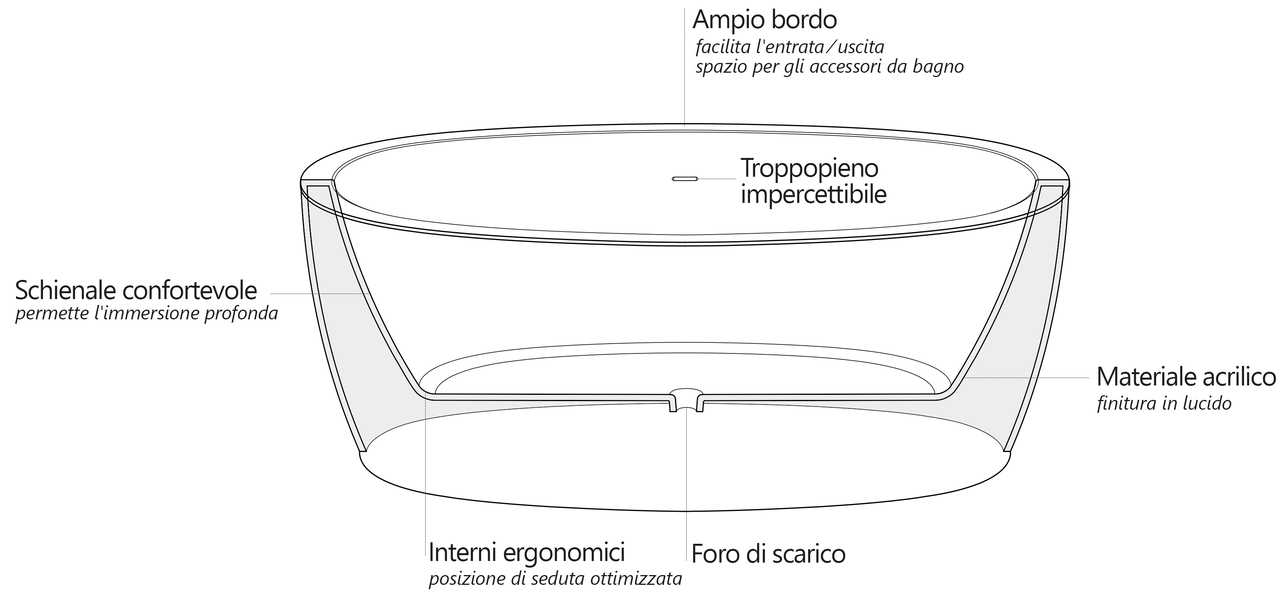 Purescape 174 A Scheme it (web)