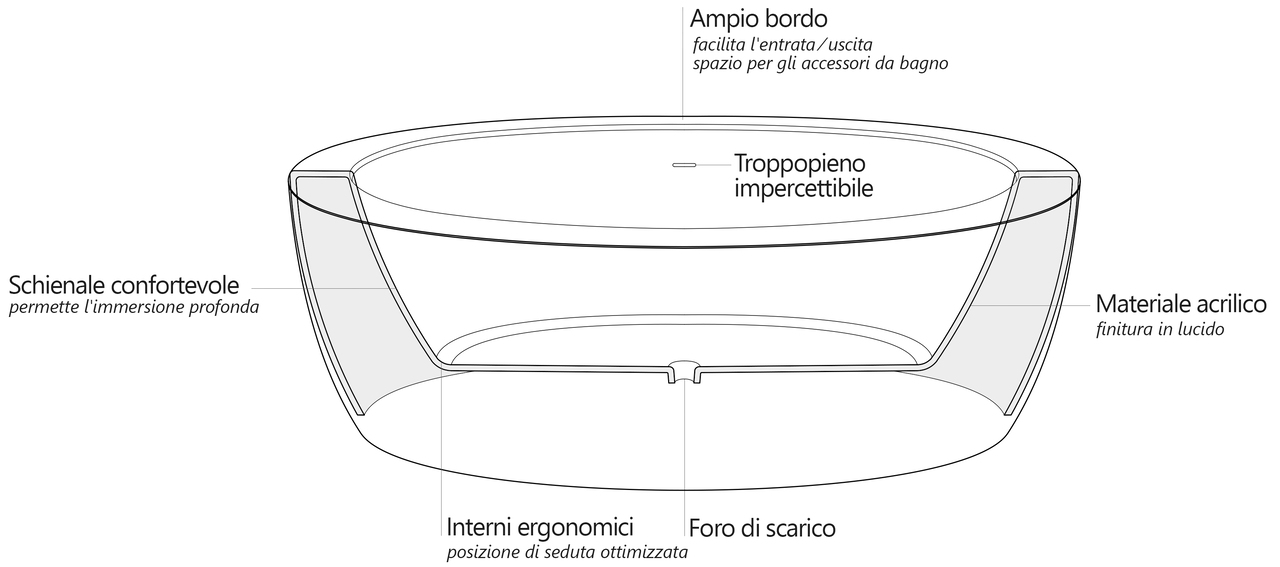 Purescape 174 B Scheme it (web)