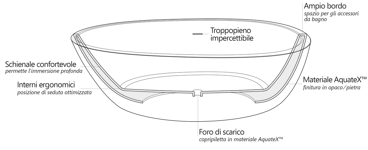 Spoon Scheme it (web)