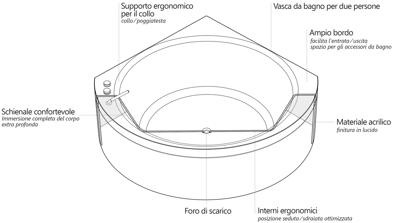 Suri cut scheme it (web)