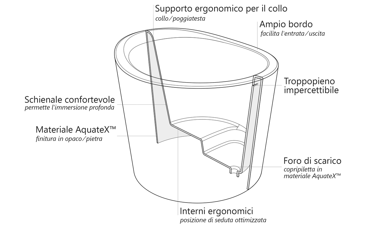 True Ofuro Mini Scheme it (web)