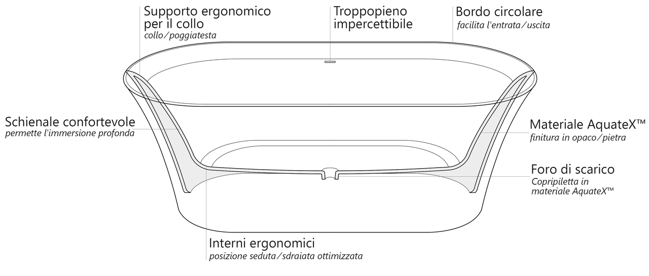 Tulip Grande it (web)